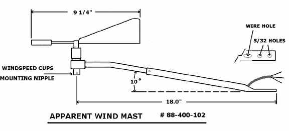Moor Apparent Wind Mast