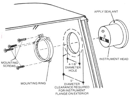 Moor Casemount Diagram