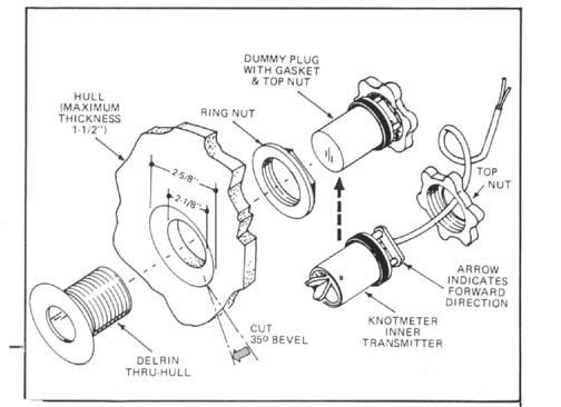 Moor Thru-Hull Mount 1