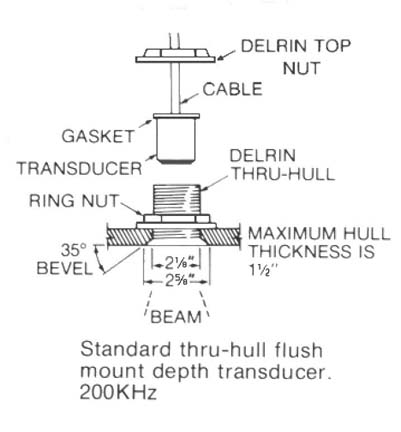 Moor Thru-Hull Mount 2